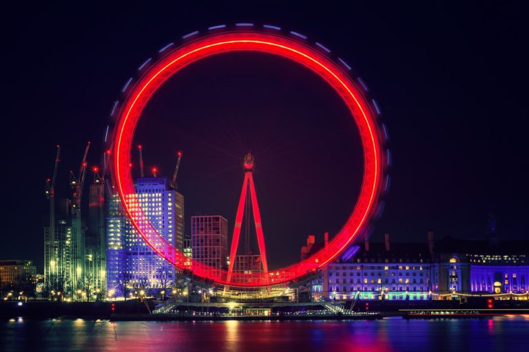 best Hotels opposite London Eye